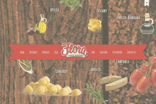 Site using Top Bar plugin