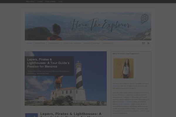 Site using WP to Twitter plugin