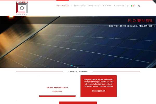 Site using WPGlobus - Multilingual Everything! plugin