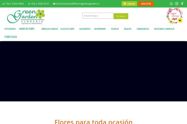 Site using Brave-popup-builder plugin
