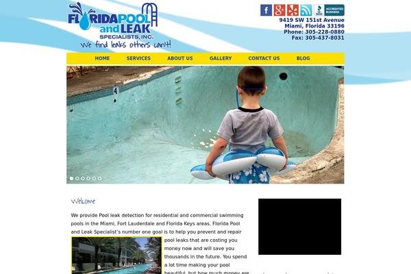 Site using Cleaner Gallery plugin