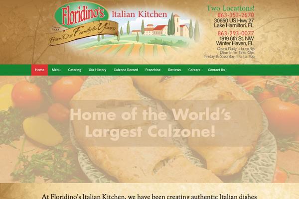 Site using Template-core plugin