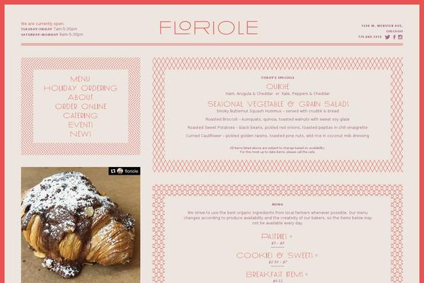 Site using WP Fluid Images plugin