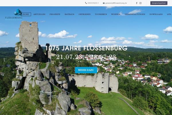 Site using Another WordPress Classifieds Plugin plugin