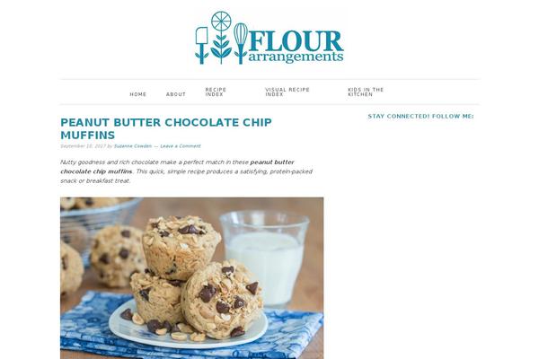 Foodie Pro theme site design template sample