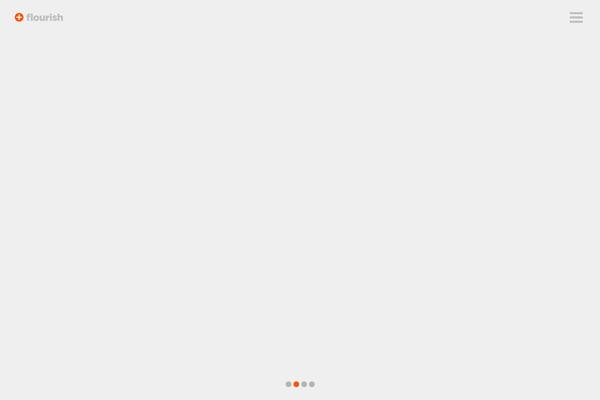 Site using Intense plugin