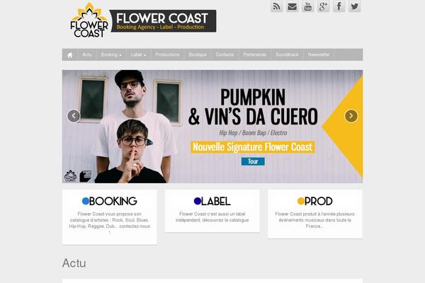 Site using Easy Image Gallery plugin