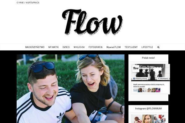 Site using About Me plugin