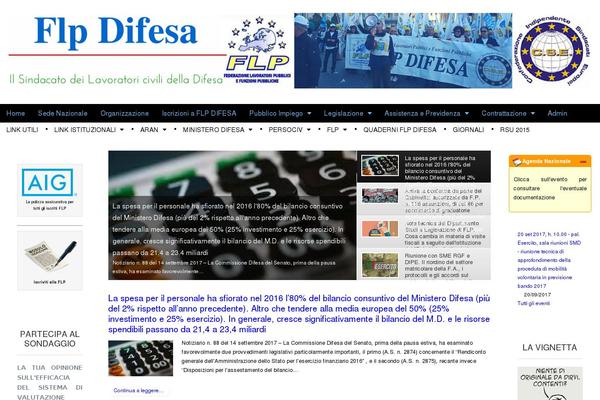 Site using Cool Social Icons Widget plugin