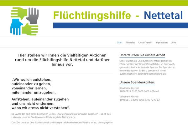 Site using Honeypot plugin
