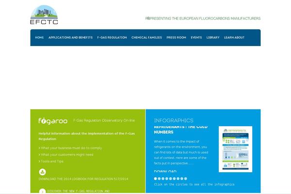 Site using Automatic-responsive-tables plugin