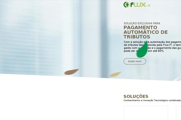 Site using Simple Author Box plugin