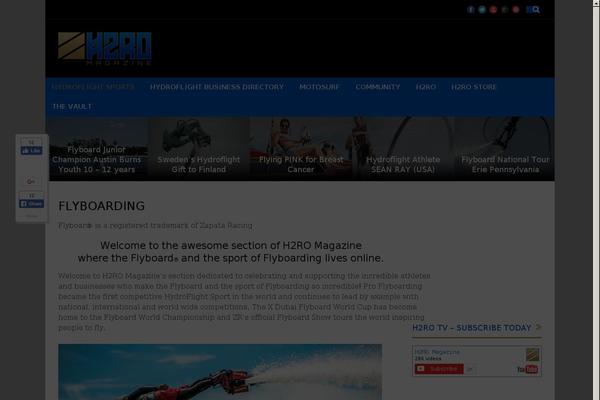 Site using WP Lightbox 2 plugin