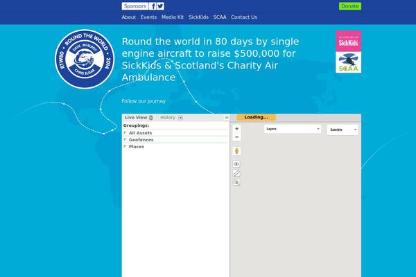 flyrtw80.com site used Rtw