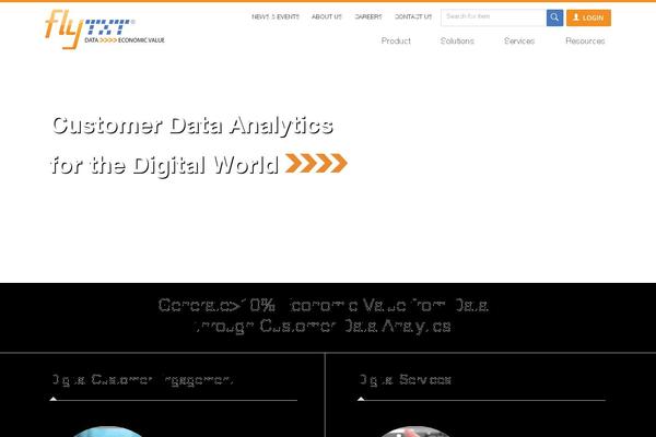 Site using Newsletter plugin