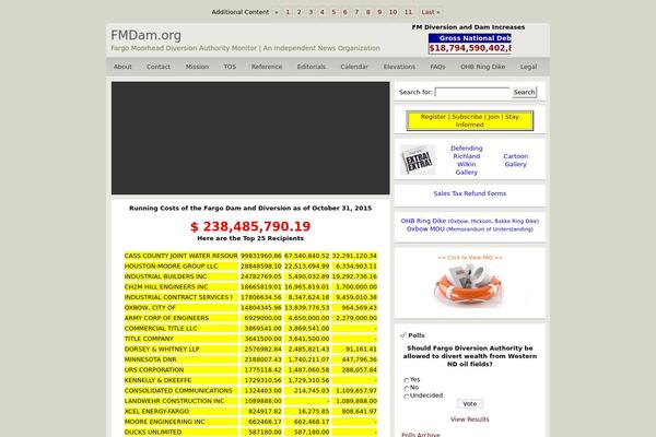 Site using G-Lock Double Opt-in Manager plugin