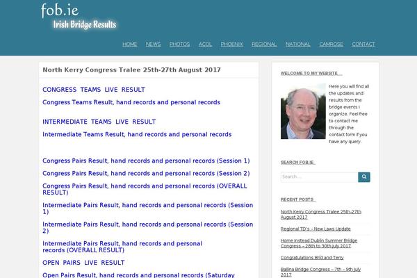 Site using Social Share Buttons by Supsystic plugin