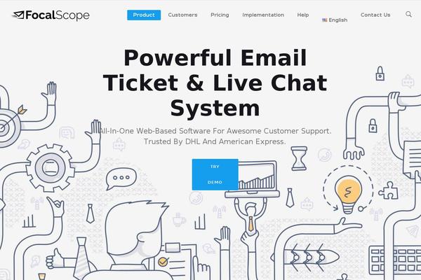 Site using Brainblog plugin