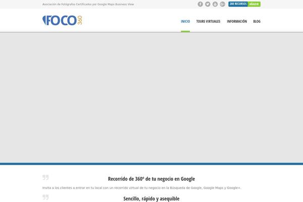 Site using Ait-shortcodes plugin