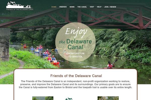 Site using Foobox-image-lightbox-premium plugin