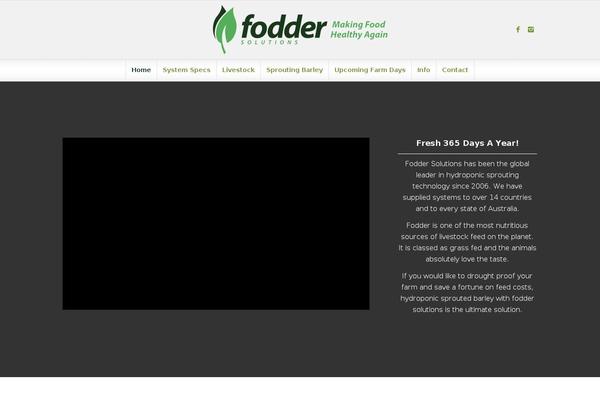 Site using Social Media Widget plugin
