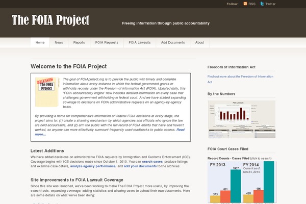 Titan theme site design template sample