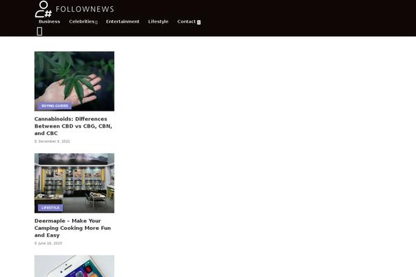 Site using Ad-ace plugin