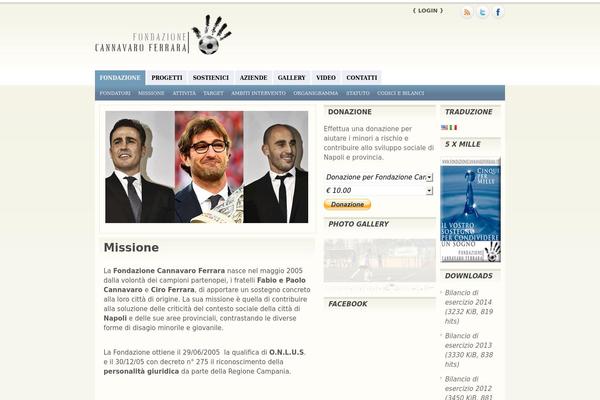fondazionecannavaroferrara.it site used Upper