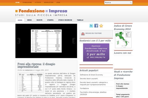 Site using BNS Featured Category plugin