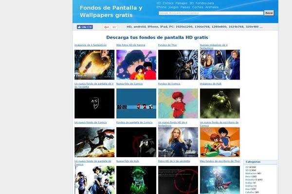 Site using Shareaholic | share buttons, related posts, social analytics & more plugin