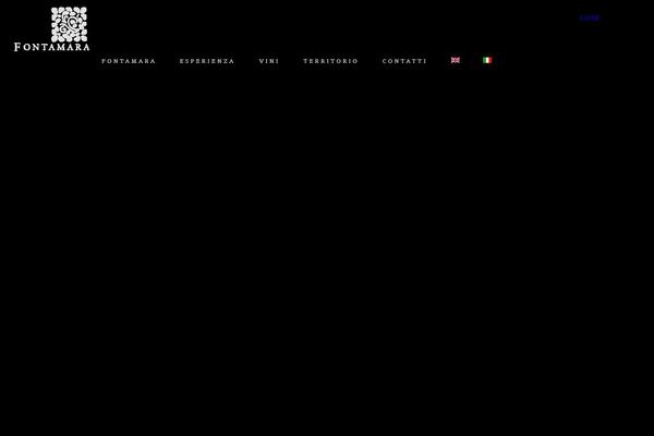 Site using Woo-smart-wishlist plugin