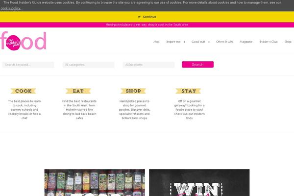 businessfinder-child theme websites examples
