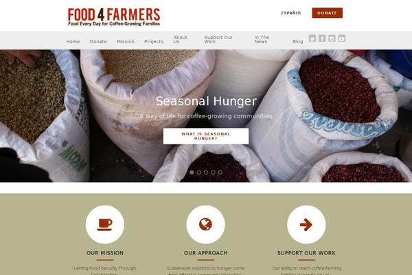 Site using Timeline-and-history-slider plugin
