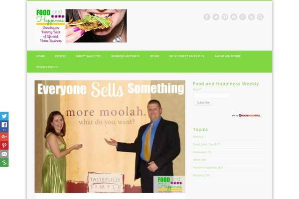 foodandhappinessblog.com site used Pinboard