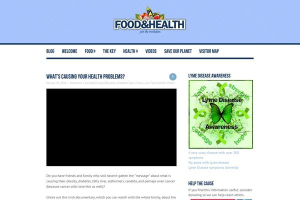Foodie theme site design template sample