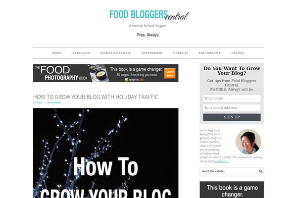 Foodie Pro theme site design template sample