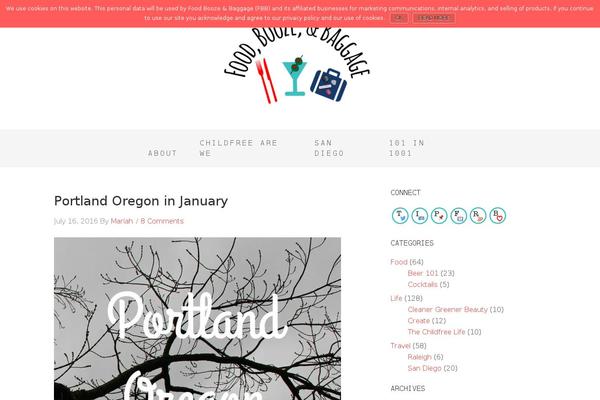 Genesis theme site design template sample