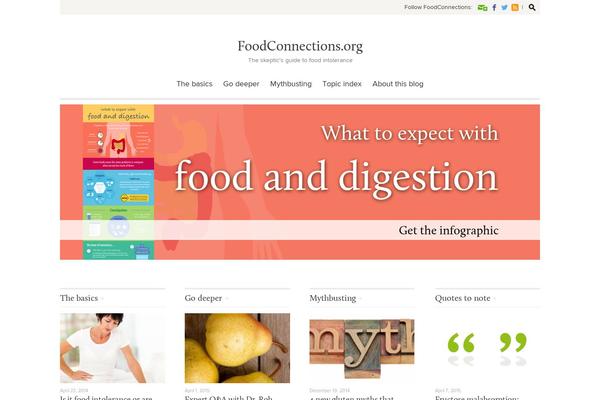 Outspoken theme site design template sample
