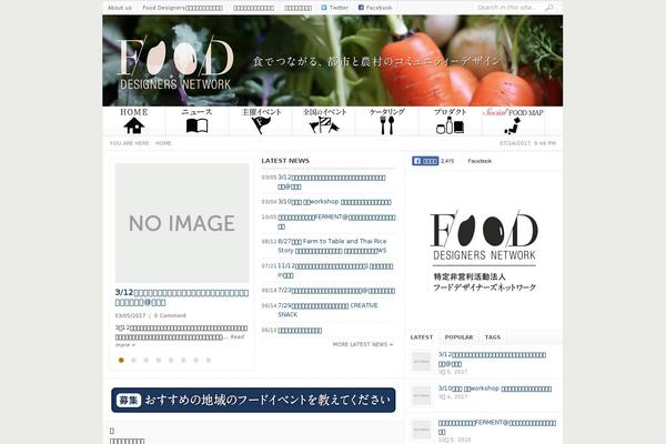 Site using inquiry form creator plugin