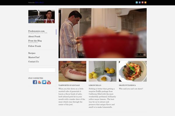 foodenomics.com site used Shapeshifter-2
