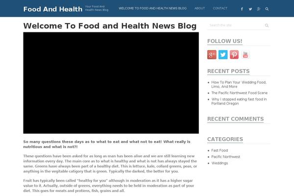 foodexpbh.com site used WordX