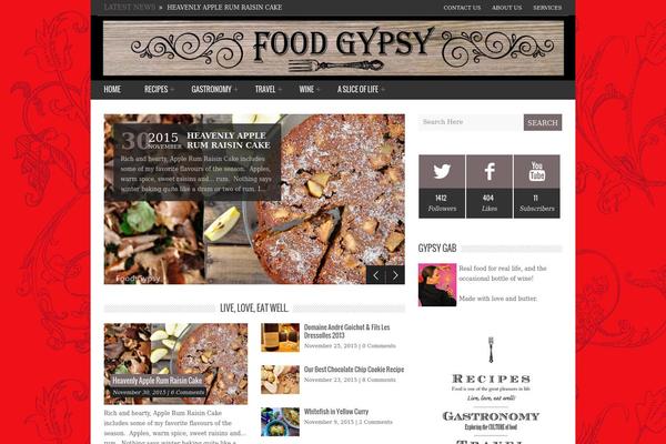 Site using Pixelyoursite-pinterest plugin