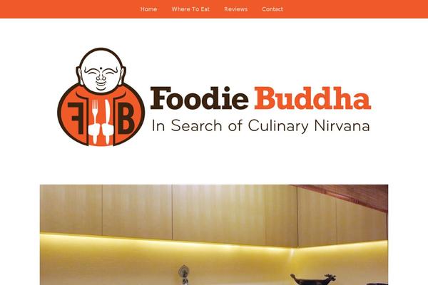 Site using Star Rating for Reviews plugin
