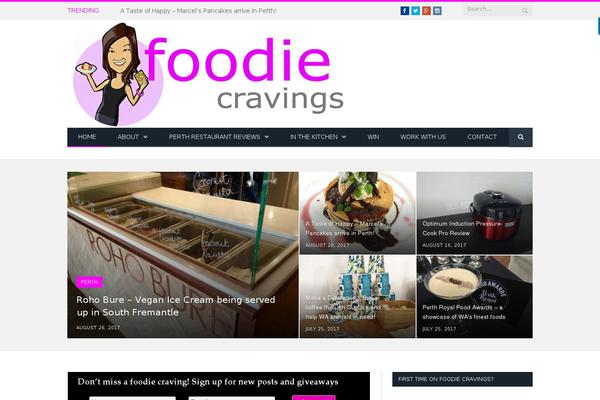 Site using Popupally-pro plugin