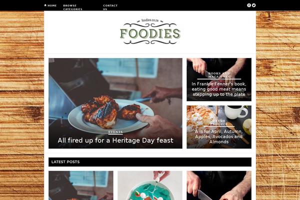 Site using Adsanity plugin