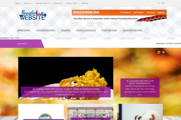 hellowp theme websites examples
