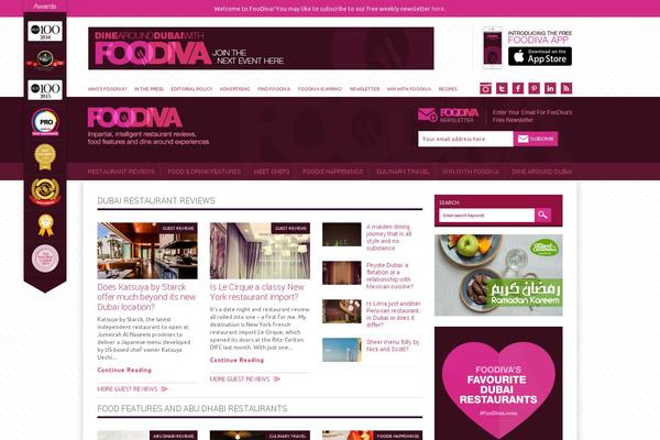Site using Modal-block plugin