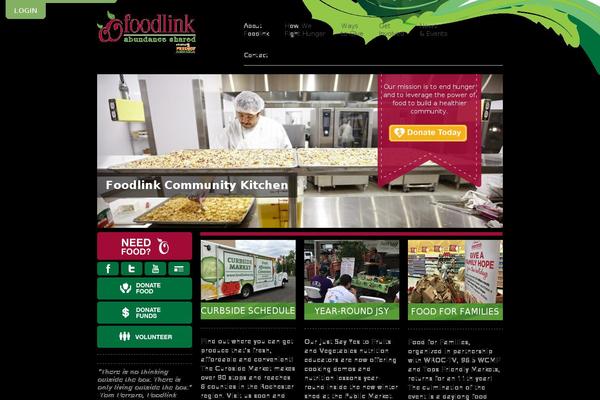Site using Perfect Easy & Powerful Contact Form plugin