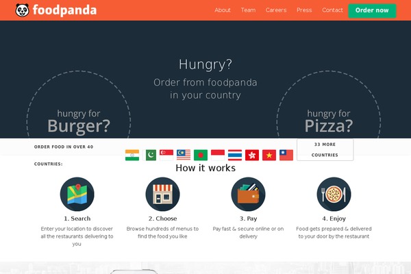 foodpanda theme websites examples