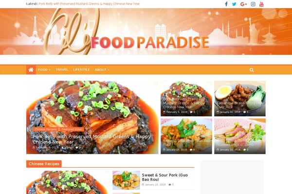 Site using Meenews plugin